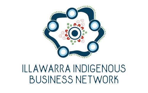 Business network